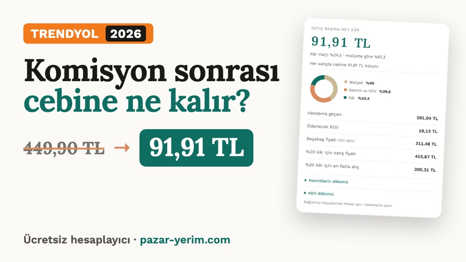 Video: Trendyol komisyon sonrası cebine ne kalır? 449,90 TL'lik satıştan 91,91 TL